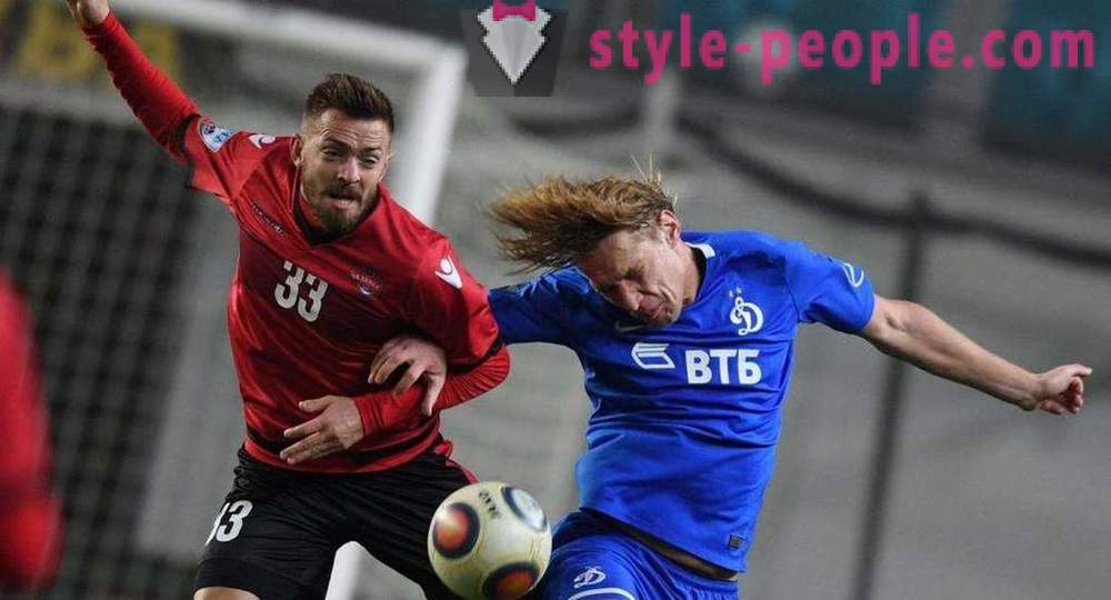 Dmitry Belorukov: Ruská futbalová kariéra
