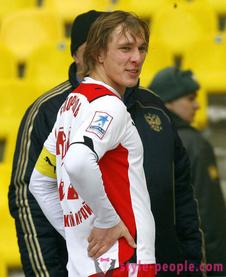 Dmitry Belorukov: Ruská futbalová kariéra