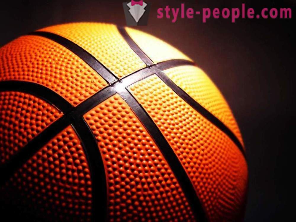 Basketbal. História a charakteristika
