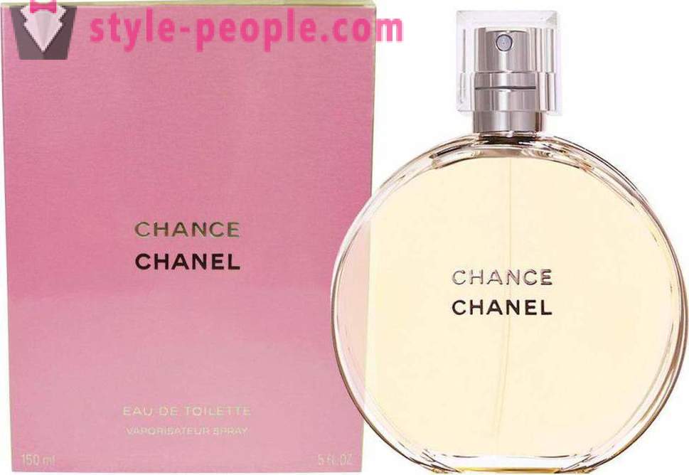 Chanel vône: názvy a popisy populárnych chuťou, hodnotenie zákazníkov