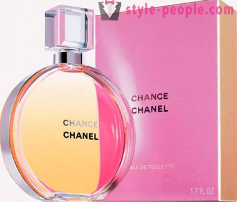 Chanel vône: názvy a popisy populárnych chuťou, hodnotenie zákazníkov