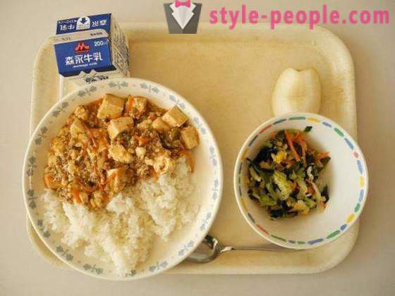 Jedlo v japonskej systéme vzdelávania