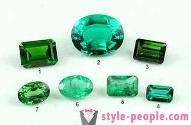 Zelené drahokamy: smaragd, diamantoid, turmalín