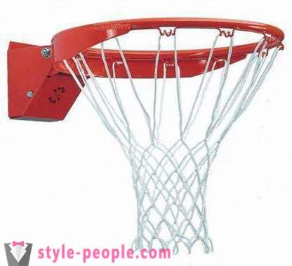 Štandardná výška a veľkosť basketbalového kruhu