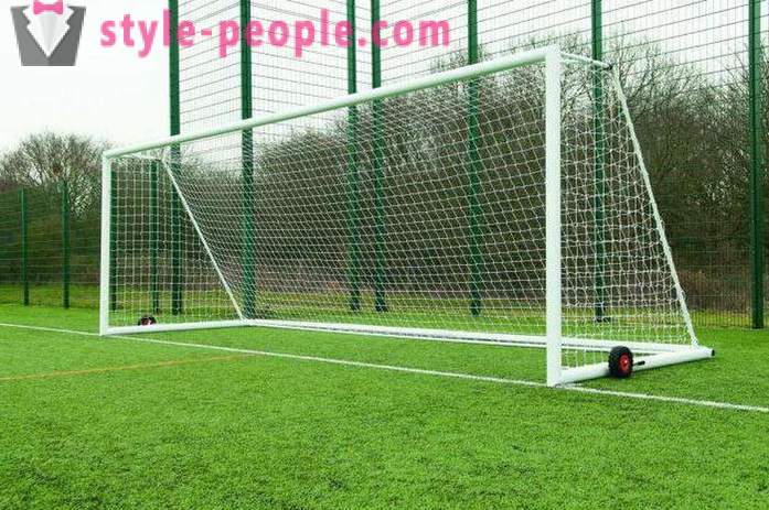 Aká je veľkosť futbal gól štandardu