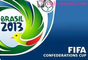 Pohár konfederácií: Krátko o globálnom futbalového turnaja