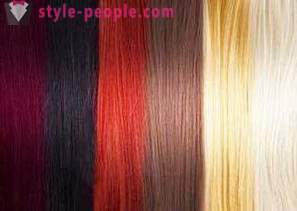 Paleta farieb na vlasy 