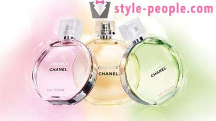 Chanel Chance Eau Tendre: cena hodnotenie