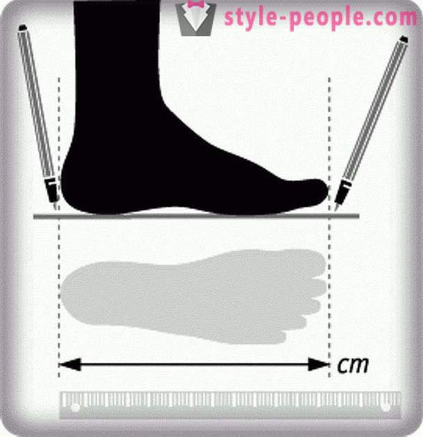 Ako určiť veľkosť nohy v cm